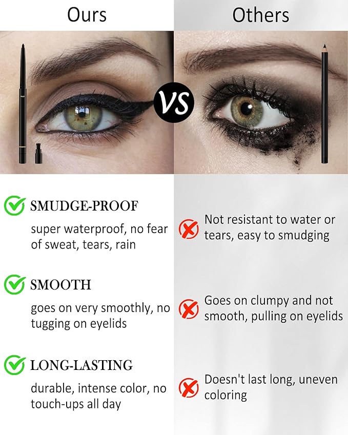 Nude Waterline Eyeliner Pencil, Cream Gel Eyeliner Waterline Waterproof Smudge-Proof Long-Wearing, Intense Color, Retractable Eye Liner Brightener Pen with Sharpener, Smooth Eye Makeup for women-2Pcs