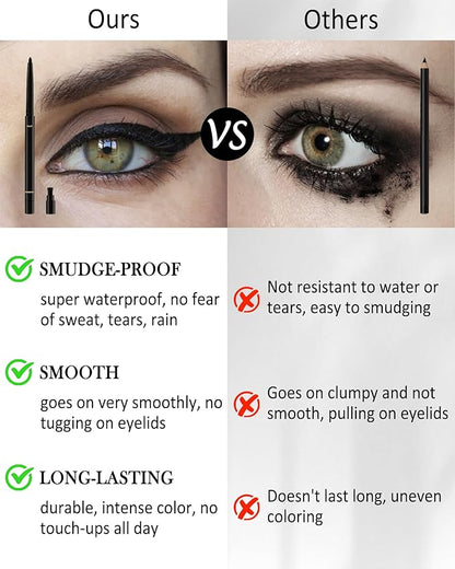 Nude Waterline Eyeliner Pencil, Cream Gel Eyeliner Waterline Waterproof Smudge-Proof Long-Wearing, Intense Color, Retractable Eye Liner Brightener Pen with Sharpener, Smooth Eye Makeup for women-2Pcs