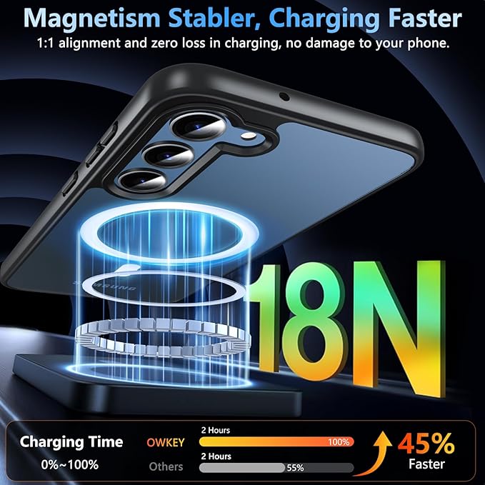 OWKEY for Samsung Galaxy S23 Plus Case 6.6'', Magnetic S23 Plus Case Compatible with Magsafe, [Military Grade Shockproof] Translucent Back Slim Bumper Cover Phone Case, Black