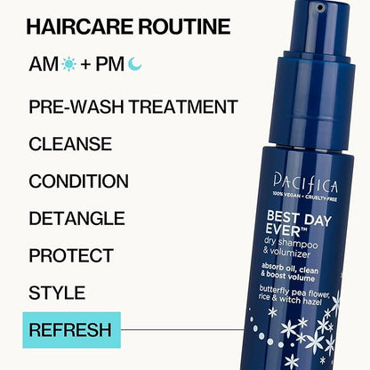 Pacifica Dry Shampoo Powder - Best Day Ever Waterless Shampoo & Instant Volumizer - adds Texture, Refreshes & Absorbs Oil, Non-Aerosol for Women of All Hair Types Natural & Vegan Dermatologist Tested