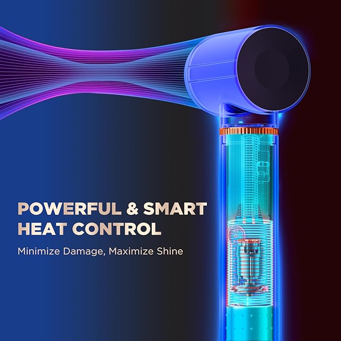 5 in 1 High-Speed Hot Air Styler - Professional Frizz-Free Hair Dryer Brush with Negative Ions, Fast Drying Blow Dryer Brush, No Heat Damage, Auto-Wrap Curl, Volumize, Straighten