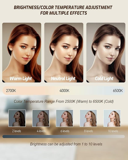 Portable Selfie Light for iPhone: 90 LED Rechargeable Phone Fill Lights, Ring Light for Camera Picture, Makeup Photo, Video Conferences, Laptop Use, Zoom Meetings, TikTok, Vlog Photography