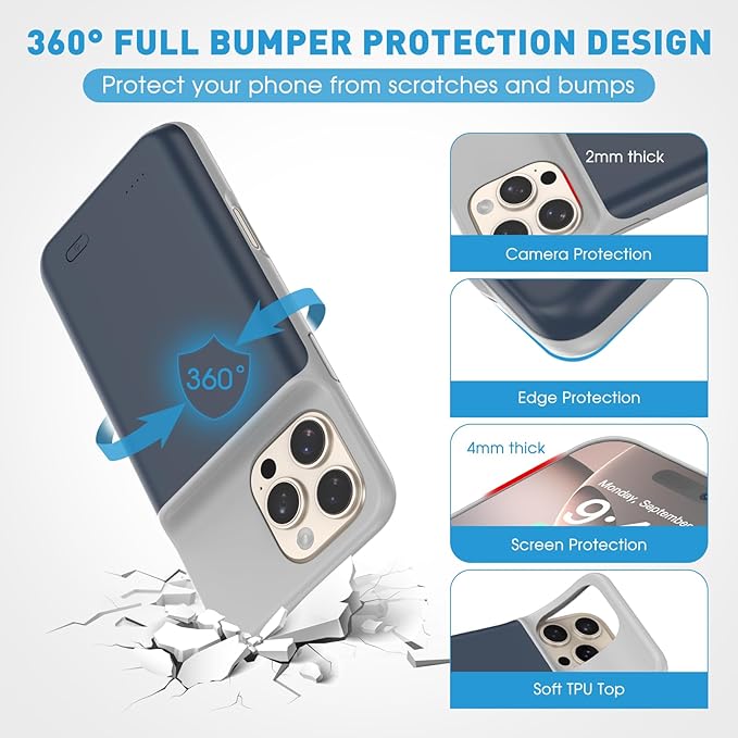 2025 New Upgraded 7000 mAh Travel Battery Case for iPhone 16 Pro Max 6.9inch, Extra Battery Life 15W Fast Charging External Rechargeable Portable Charging Case with HD Tempered Protective Film