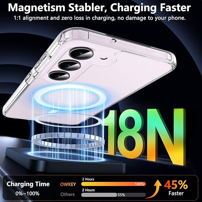 OWKEY for Galaxy S23 Case 6.1'', Magnetic Samsung Galaxy S23 Case for Magsafe with Screen Protector, [Military Grade Protection] Shockproof Phone Cover S23 Case Protective Case for Samsung S23, Clear