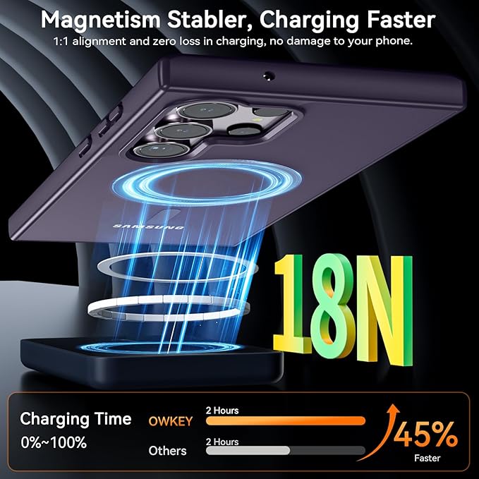 OWKEY for S23 Ultra Case 6.8'', Magnetic Samsung Galaxy S23 Ultra Case for Magsafe, [Shockproof Military] Translucent Back Slim Bumper Cover Phone Case Galaxy S23 Ultra Case, Purple