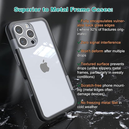 for iPhone 16 Pro Max Bumper Case, Hybrid Protection Heat Dissipation Frame No-Back Phone Cover Case 6.9" 2024 - Black & Gray