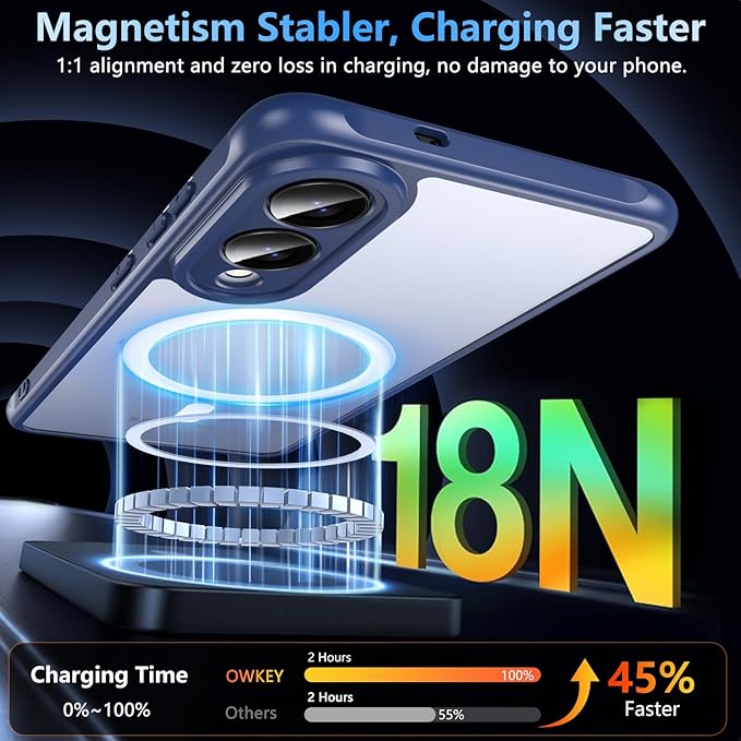 OWKEY for Samsung Galaxy S25 Edge Case 6.65'',Magnetic S25 Edge Case for Magsafe with Tempered Glass Screen, [Shockproof Military] Translucent Back Slim Bumper Cover Phone Case Galaxy s25 Edge,Blue