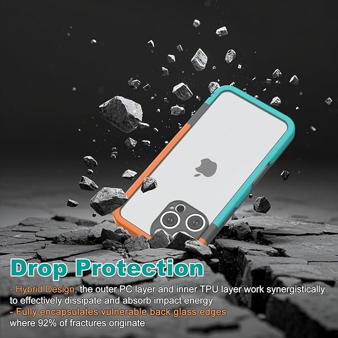 for iPhone 16 Pro Max Bumper Case, Hybrid Protection Heat Dissipation Frame No-Back Phone Cover Case 6.9" 2024 - Orage & Blue