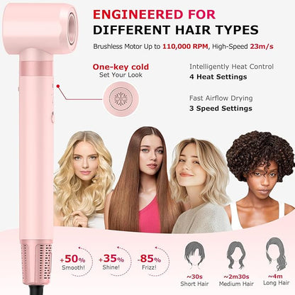 5 in 1 High Speed Hot Air Comb Set 5 in 1 with Diffuser