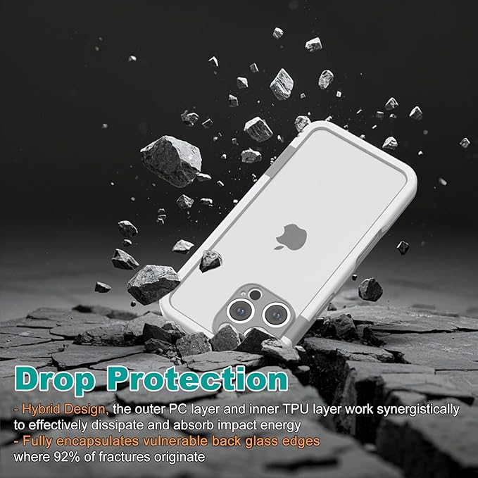 for iPhone 16 Pro Max Bumper Case, Hybrid Protection Heat Dissipation Frame No-Back Phone Cover Case 6.9" 2024 - White & Gray
