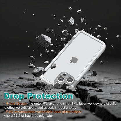 for iPhone 16 Pro Max Bumper Case, Hybrid Protection Heat Dissipation Frame No-Back Phone Cover Case 6.9" 2024 - White & Gray