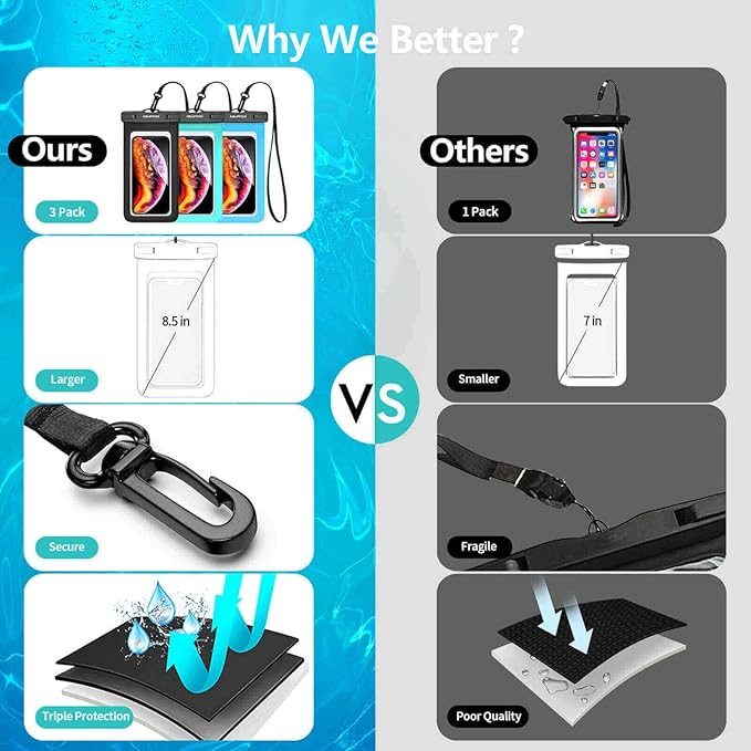 3 Pack Waterproof Cell Phone Pouch : Universal Water Proof Dry Bag with Neck Lanyard - Underwater Clear Cell Holder Large Protector for iPhone Samsung Galaxy for Beach Pool Swimming Kayaking