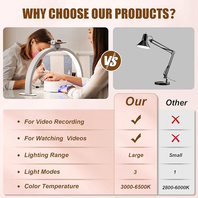 Evershop Half Moon Light for Nail Desk with Phone Holder,Portable LED Ring Light for Video Recording with Overhead Phone Mount,Nail Table Lamp for Photography,YouTube,Tiktok,Pinterest,Instagram