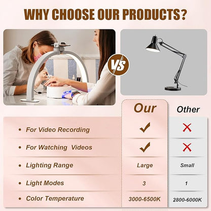 Evershop Half Moon Light for Nail Desk with Phone Holder,Portable LED Ring Light for Video Recording with Overhead Phone Mount,Nail Table Lamp for Photography,YouTube,Tiktok,Pinterest,Instagram