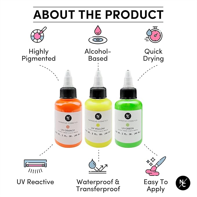 UV Fluorescent Alcohol Airbrush Paints - 2 fl oz, Glow Effect, Waterproof, Sweatproof, Highly Pigmented Liquid Makeup for Bodypainting, Film, TV, Festivals - UV Green