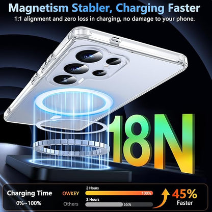 OWKEY Samsung Galaxy S25 Ultra Case 6.86'', Magnetic S25 Ultra Case for Magsafe with Tempered Glass Screen, [Shockproof Military] Transparent Back Slim Bumper Cover Phone Case Galaxy S25 Ultra, Clear