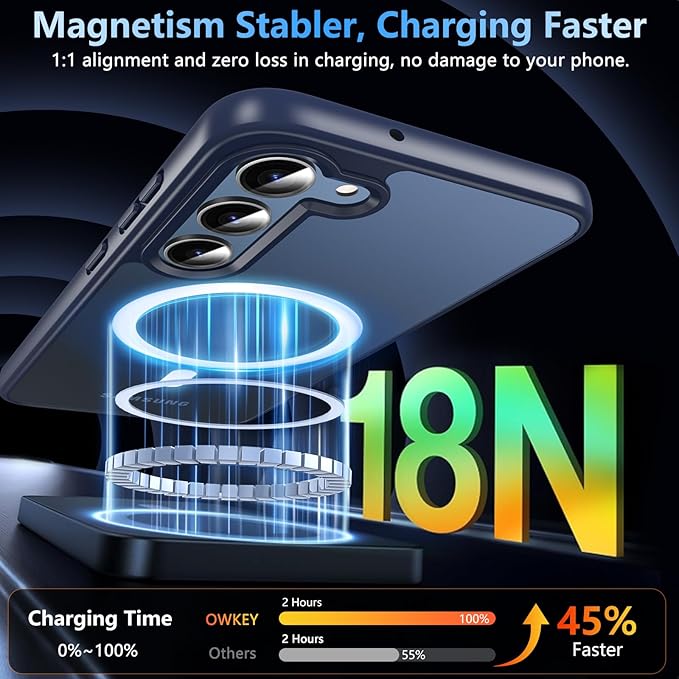 OWKEY for Samsung Galaxy S23 Plus Case 6.6'', Magnetic S23 Plus Case Compatible with Magsafe, [Military Grade Shockproof] Translucent Back Slim Bumper Cover Phone Case, Blue