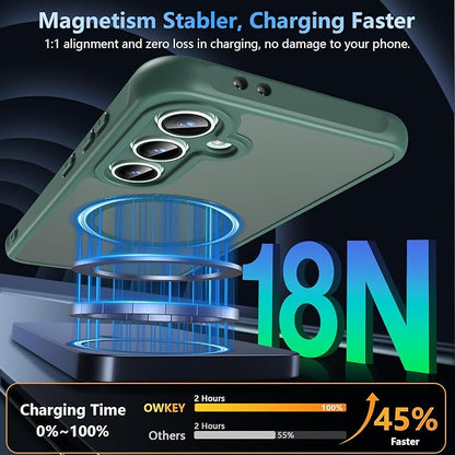 OWKEY for Samsung Galaxy S24 FE Case 6.7'', Magnetic Galaxy S24 FE Case for Magsafe with Tempered Screen Protector [Shockproof Military] Translucent Matte Bumper Phone Cover Samsung S24 FE 5G, Green