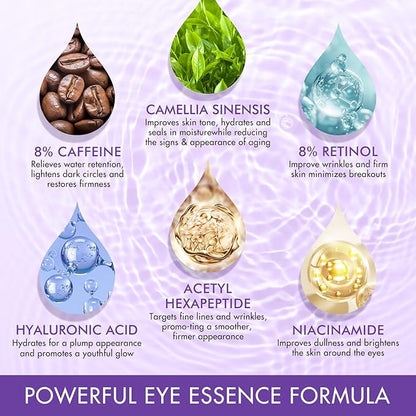 8% Caffeine Eye Cream & Under Eye Serum for Dark Circles and Puffiness Eye Care Eye Roller Serum with 360° Massage Ball Eye Treatment Serum Under Eye Roller Cream for Women Reduce Wrinkles Fine Lines