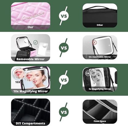 Omobolanle Makeup Bag with Mirror Led Light Detachable Portable Make up Travel Train Case with Adjustable Dividers and 10x Magnifying Mirror Pink