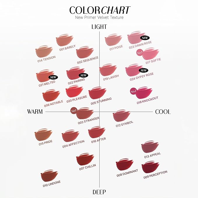 Objet Lip Stain (Unique Paint Tube Design) – Velvet Matte Tint, Long-Lasting Waterproof Lipstick, Hydrating Korean Makeup, Red & Rose Gloss, K-Beauty Tinted Lipstain (08 DOMINANT)