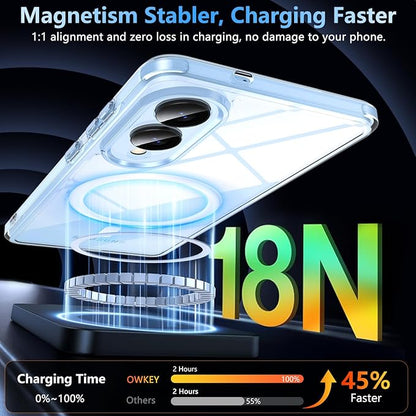 OWKEY for Samsung Galaxy S25 Edge Case 6.65'',Magnetic S25 Edge Case for Magsafe with Tempered Glass Screen, [Shockproof Military] Transparent Back Slim Bumper Cover Phone Case Galaxy s25 Edge,Clear