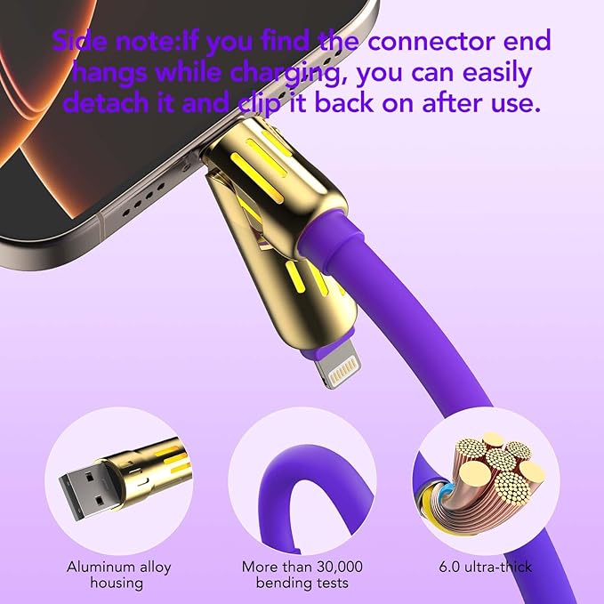 4-in-1 Universal Multi USB Charging Cable – 240W Max Fast Charger Cord with Multiple Connectors for iPhone 16/15/14/13, iPad, Samsung, MacBook, Tablets & More (Purple, 6.6Ft)