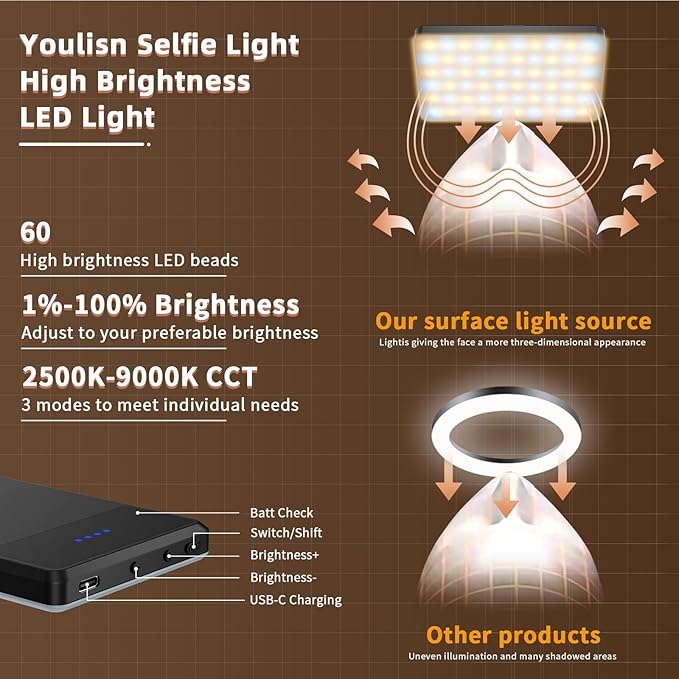 Selfie Light for Phone, 60 LED Phone Light with Rechargeable Clip and Adjusted 3 Light Modes, 2000mAh Video Light for iPhone iPad, Laptop, Makeup, TikTok, Selfie, Vlog, Video Conference