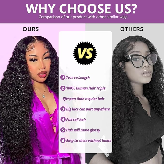24 Inch Deep Wave Lace Front Wigs Human Hair 13x6 Curly HD Transparent Lace Front Wigs Human Hair 210% Density Pre Plucked with Baby Hair