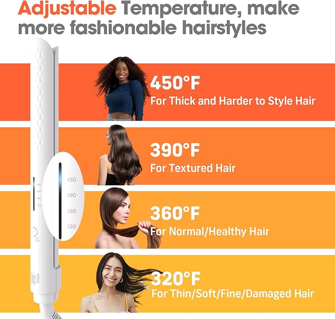 Hair Straightener, Quico 15s Fast Heating, 110-240V Global Travel Hair Straighteners for Women, Professional Negative Ion Flat Iron, Temp Memory, 320-450℉, Auto-Off, with Glove and Clips, Gift, White