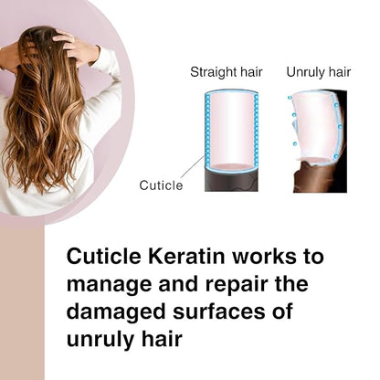 Moist Diane Keratin Hair Treatment for Frizzy Hair & Coarse Hair Women and Men, Organic Hair Care with Argan Oil & Plum Oil from Japan, Sulfate & Paraben Free, EXTRA SMOOTH & STRAIGHT, 15.2 Fl Oz
