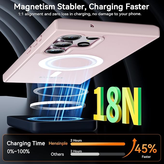 OWKEY for S23 Ultra Case 6.8'', Magnetic Samsung Galaxy S23 Ultra Case for Magsafe, [Shockproof Military] Translucent Back Slim Bumper Cover Phone Case Galaxy s23 Ultra Protective case, Pink