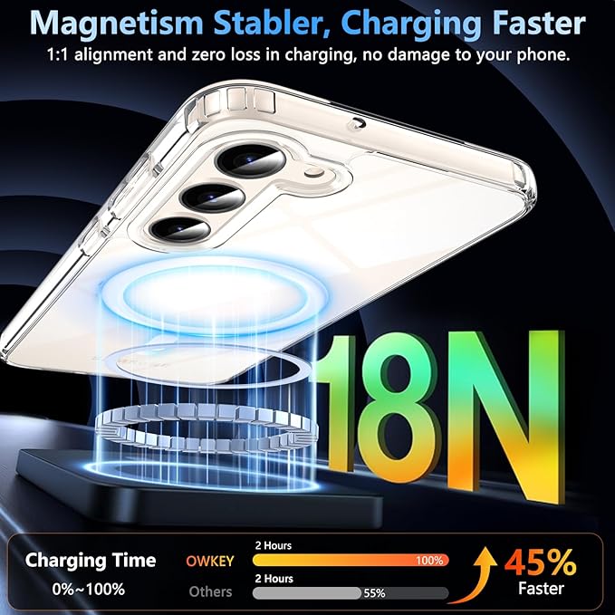 OWKEY for Samsung Galaxy S23 Plus Case 6.6'', Magnetic S23 Plus Case Compatible with Magsafe, [Military Grade Shockproof] Transparent Back Slim Bumper Cover Phone Case, Clear