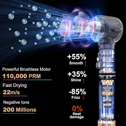 Air Styler Hair Dryer Brush - 6 in 1 Hair Styler Ionic Auto Wrap Hot Air Curler Blow Dryer Brush, 38m/s High Speed Blowout Airflow Hair Dryer Multi Styler Fast Drying Styling for Curly/Straight Hair