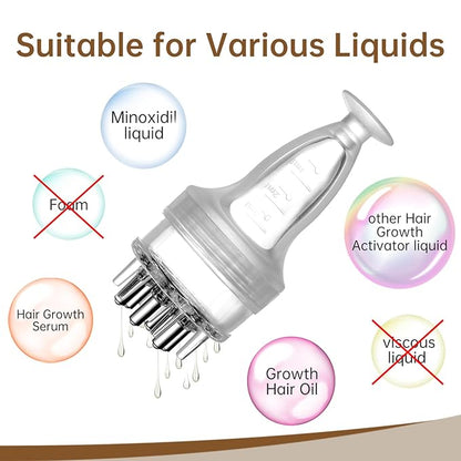 Minoxidil Applicator, Scalp Oil Applicator - Transparent easy to Observe, Easy to Clean, Controlled Flow Rate - Ideal for Minoxidiland & Wild Growth Hair Oil