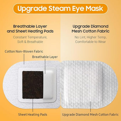 20 Packs Steam Eye Mask, Heated Eye Mask Warm Compress for Eyes, Disposable Self Heating Steam Mask for Home, Sleep, Spa, Travel Essentials & Relaxation Gifts for Women (Sweet Orange)