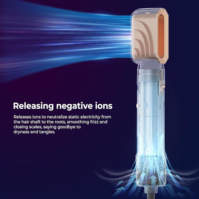 Blow Dryer Brush, 6 in 1 Auto Air Curling Iron Set 3 Temperature 1000W Powerful Negative Ionic Hair Dryer Brush Set with Thermal Brush, 60000RPM Hot Air Brush, Left&Right Curler Wand (Golden Blue)