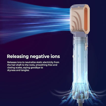 Blow Dryer Brush, 6 in 1 Auto Air Curling Iron Set 3 Temperature 1000W Powerful Negative Ionic Hair Dryer Brush Set with Thermal Brush, 60000RPM Hot Air Brush, Left&Right Curler Wand (Golden Blue)