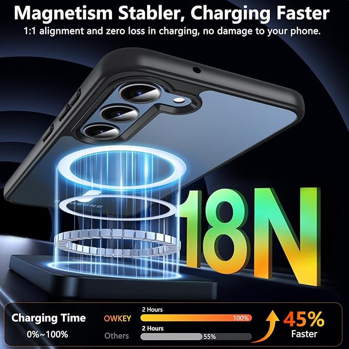 OWKEY for Galaxy S23 Case 6.1'', Magnetic Samsung Galaxy S23 Case for Magsafe with Screen Protector, [Military Grade Protection] Shockproof Phone Cover S23 Case Protective Case for Samsung S23,Black
