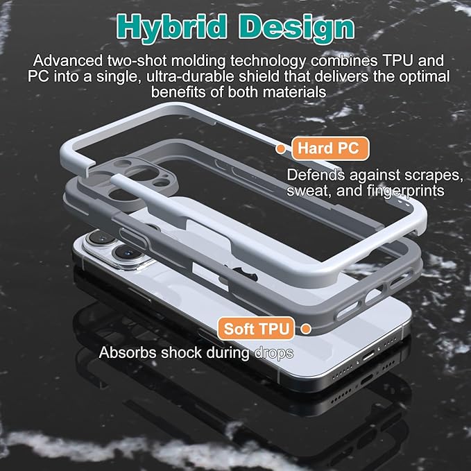 for iPhone 16 Pro Max Bumper Case, Hybrid Protection Heat Dissipation Frame No-Back Phone Cover Case 6.9" 2024 - White & Gray