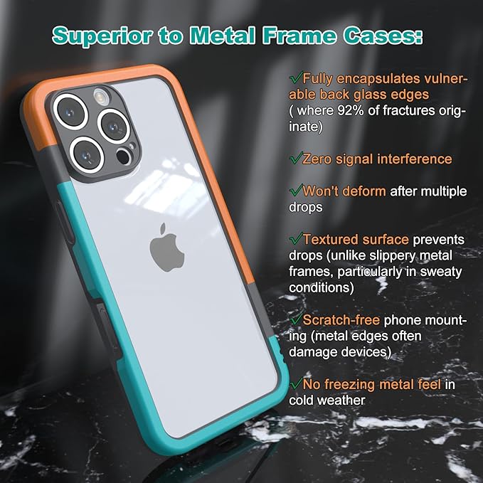 for iPhone 16 Pro Max Bumper Case, Hybrid Protection Heat Dissipation Frame No-Back Phone Cover Case 6.9" 2024 - Orage & Blue
