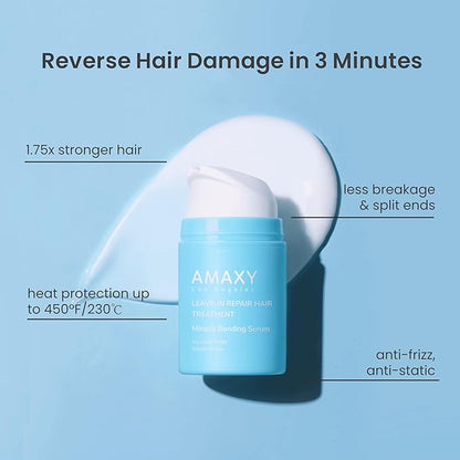 Miracle Bonding Serum | Leave-in Bonding Hair Treatment, Repair Dry or Damaged Hair, 3 Minutes to Reverse Damage, Frizz Control, Heat Protection, Sulfate Free - 1.69fl oz
