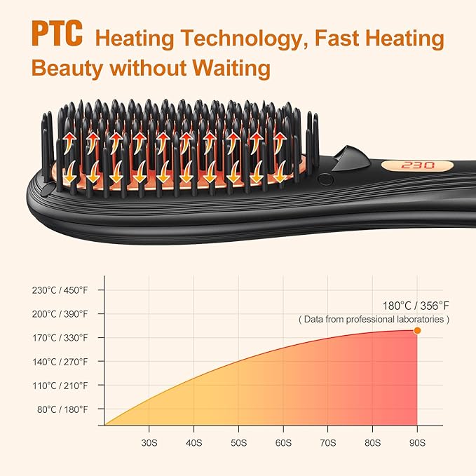 Hair Straightener Brush, Hair Straightener Comb Straightening Brush for Women with 16 Temps, 20s Fast Heating & Anti-Scald