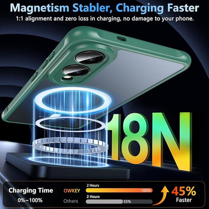 OWKEY for Samsung Galaxy S25 Edge Case 6.65'',Magnetic S25 Edge Case for Magsafe with Tempered Glass Screen, [Shockproof Military] Translucent Back Slim Bumper Cover Phone Case Galaxy s25 Edge,Green