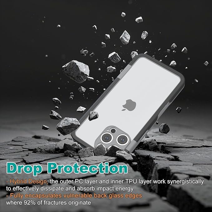 for iPhone 16 Pro Bumper Case, Hybrid Protection Heat Dissipation Frame No-Back Phone Cover Case 6.3" 2024 - Black & Gray