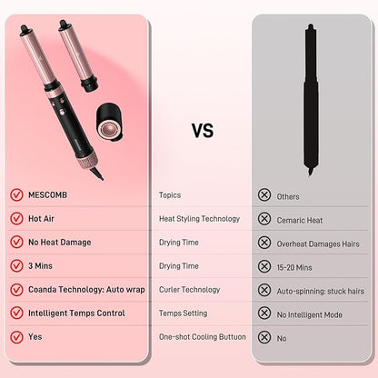 3 in 1 Air Styler with High-Speed Hair Dryer & Air Wrap Curler for Curling, Negative Ions Frizz-Free Styling Drying, No Heat Damage, Fit for All Hair Types Hot Hair Styler with Travel Case