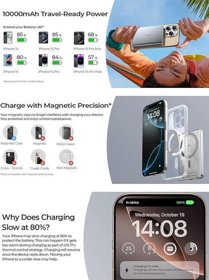 LISEN 0.5‘’ Ultra Slim MagSafe Portable Charger iPhone,Alloy 10,000mAh Wireless Charge Card Phone Charger,Slim MagSafe Battery Pack,Magnetic Power Bank for iPhone 16e Pro Max/15/14/13/12,Gold