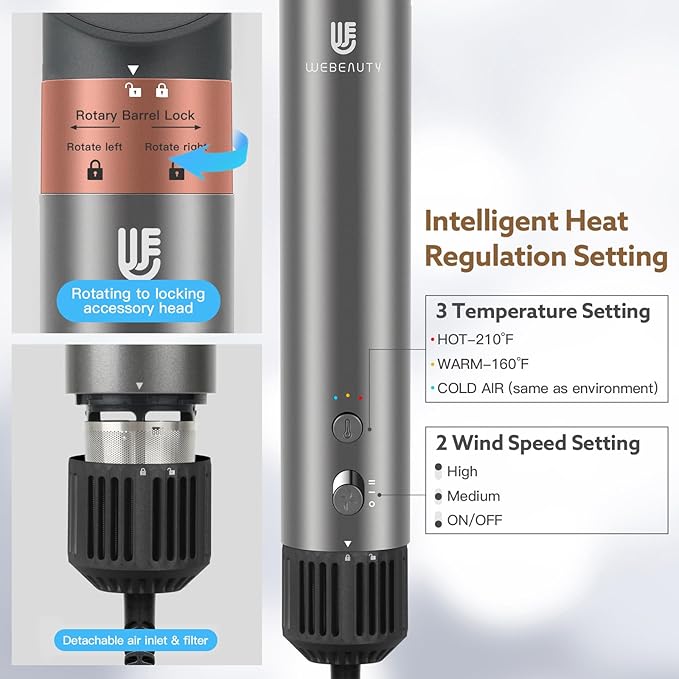 5 in 1 Hot Air Brush Hair Dryer Air Styler - 110,000 RPM Fast Drying, Curling, Straightening with Ceramic Coating & Negative Ion, No Heat Damage for All Hair Types, Includes Travel Case