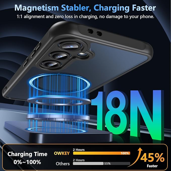 OWKEY for Samsung Galaxy S24 FE Case 6.7'', Magnetic Galaxy S24 FE Case for Magsafe with Tempered Screen Protector [Shockproof Military] Translucent Matte Bumper Phone Cover Samsung S24 FE 5G, Black