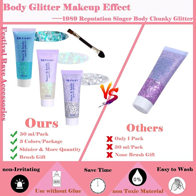 Body Glitter Gel: Singer Concerts Disco Festival Rave Accessories Makeup 150ml Chunky Sequins Mermaid Face & Body Hair Glitter Gel (White, Silver, Lake Blue)